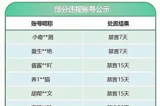 赫迪拉：感谢你球场上下鼓舞人心的生涯，祝你人生新篇章一直成功